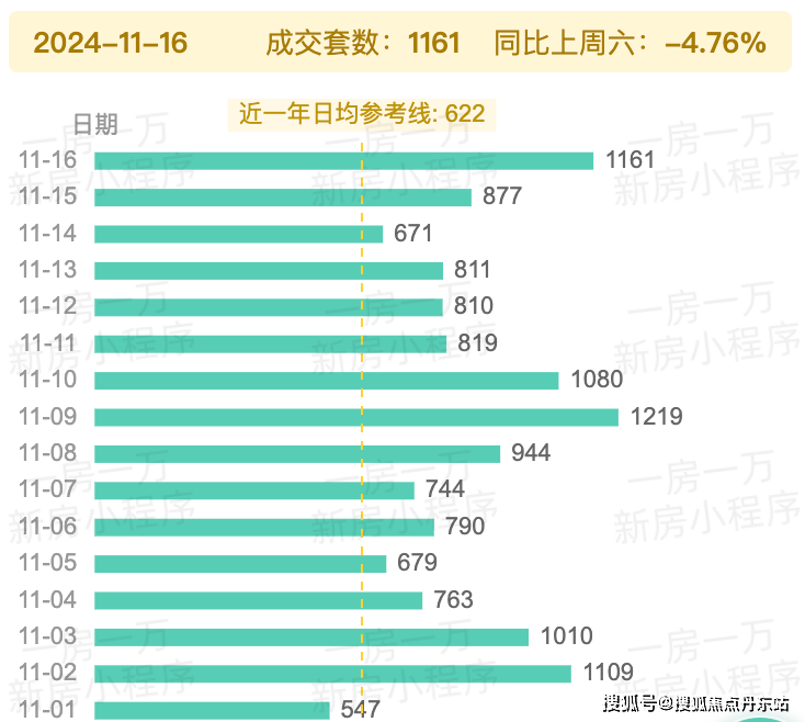 24国贸中国铁建西派海上首页网站欢迎您-楼盘详情-联动价z6尊龙网站登录入口国贸中国铁建西派海上(售楼处)20(图17)