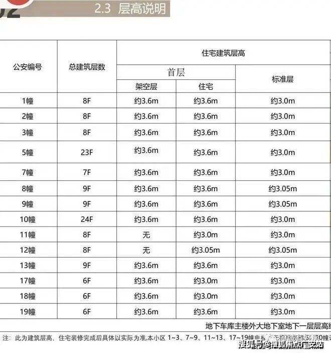 方(天悦东方)网站--苏州房天下尊龙AG网站2024苏州天悦东