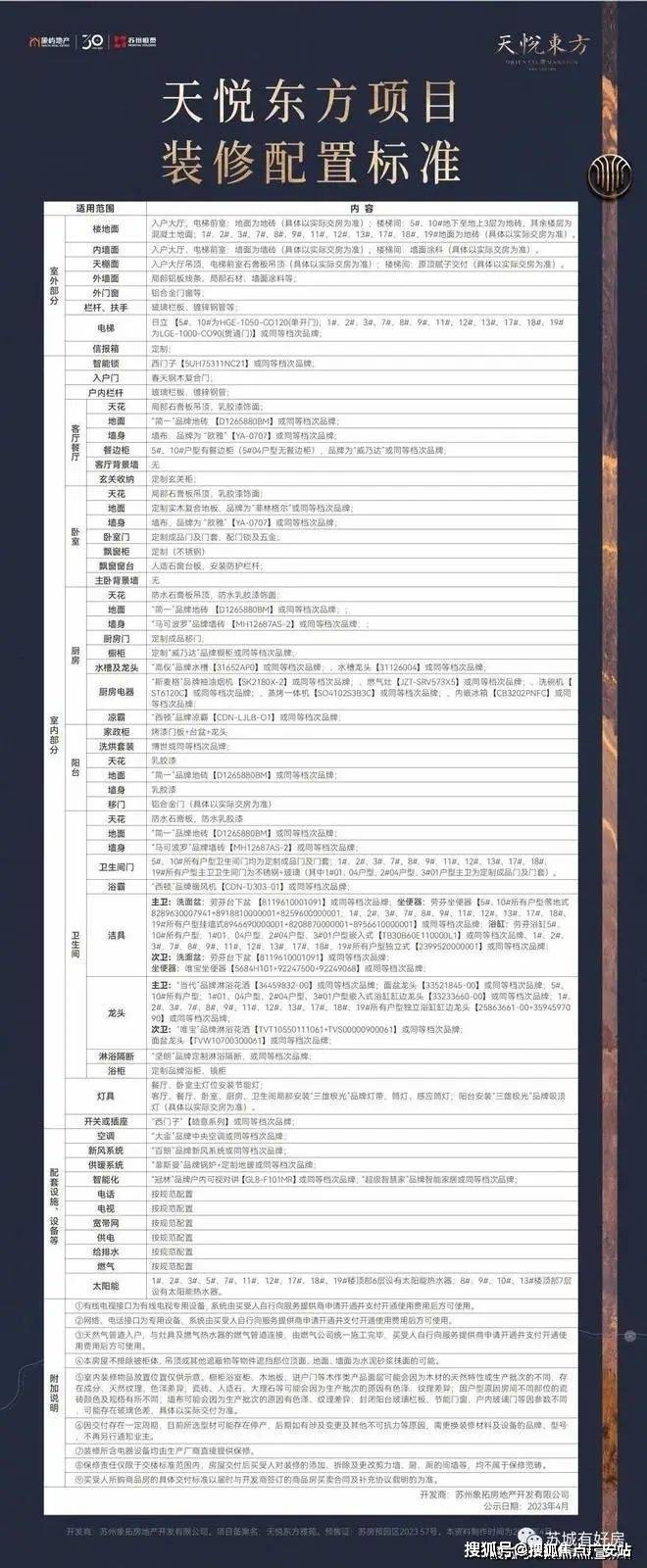 方(天悦东方)网站--苏州房天下尊龙AG网站2024苏州天悦东(图7)